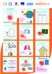 COVID-19 for Kid Booklet and Poster / Lao-English