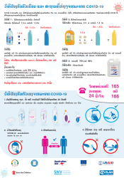 Homemade disinfection stuff - Lao