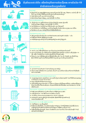 New normal for good practice in different place - Lao (13 PDF files)